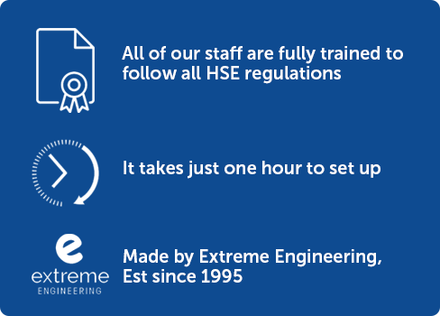 corporate-event-USP-mobile-zip-line-hire Corporate event mobile zip wire hire usp, text identifying quick wins displayed in a blue box, including easy set up